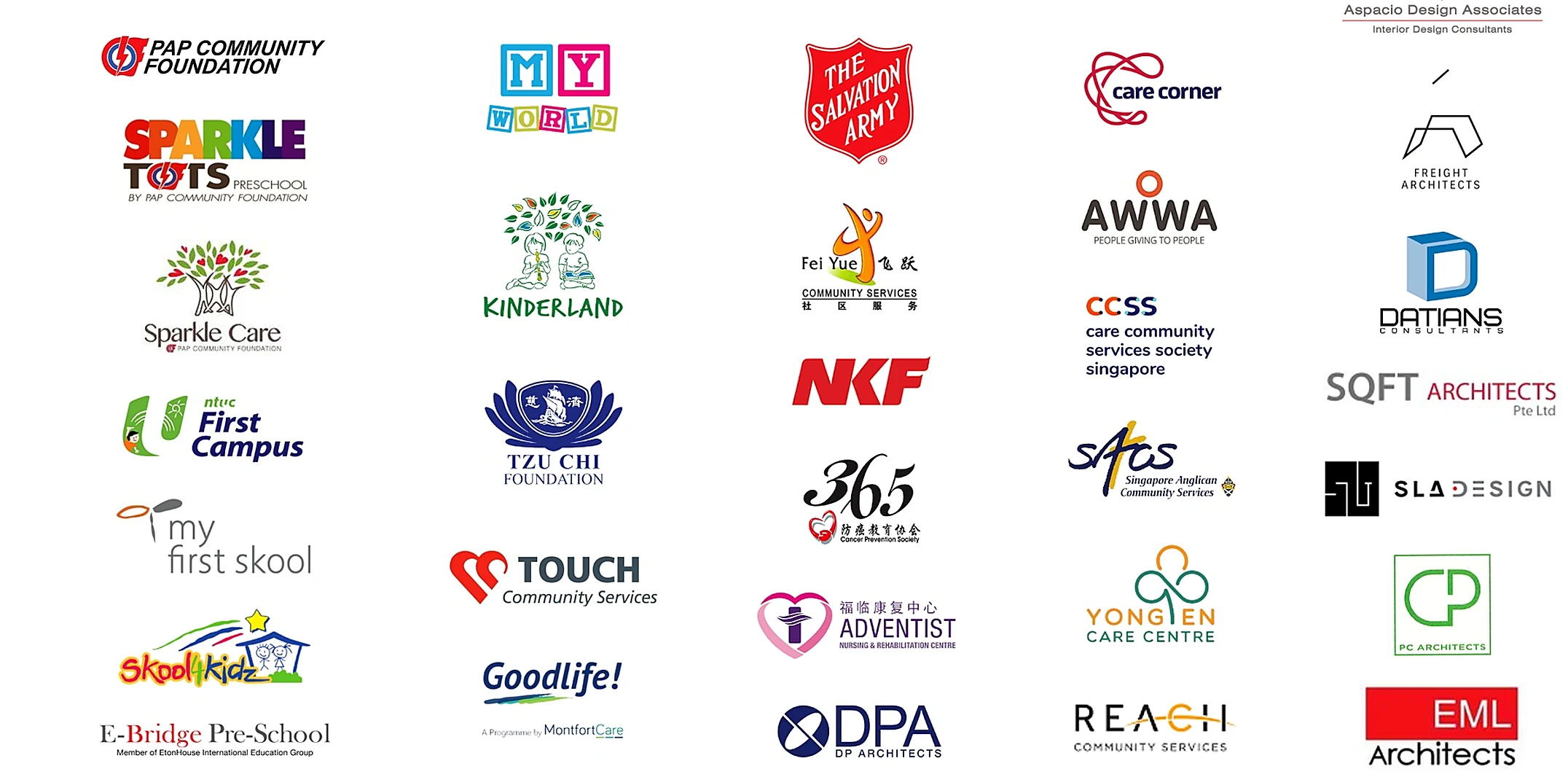 B+W Builders client logos across early childhood, community services, healthcare and architecture sectors